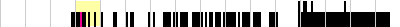 sparklines