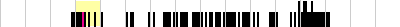 sparklines