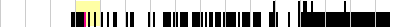 sparklines