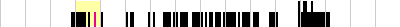 sparklines