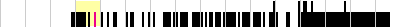 sparklines