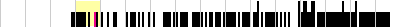 sparklines