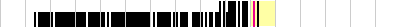 sparklines