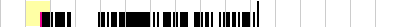 sparklines