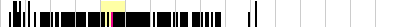 sparklines