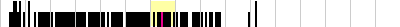 sparklines