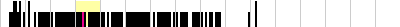 sparklines