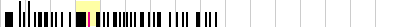 sparklines