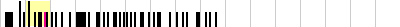 sparklines